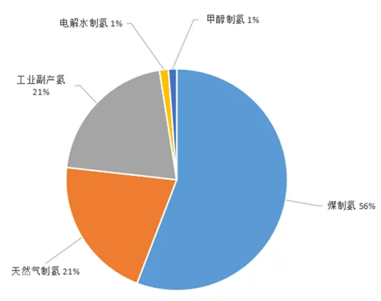 中考模拟7.(二)7.北京市各区县初三一模说明文阅读汇编2025-2026-第5张图片-四季读书网