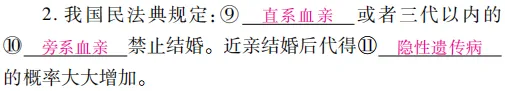 中考魔方丨生物·生物的遗传和变异-第9张图片-四季读书网 中考魔方丨生物·生物的遗传和变异-第9张图片-四季读书网