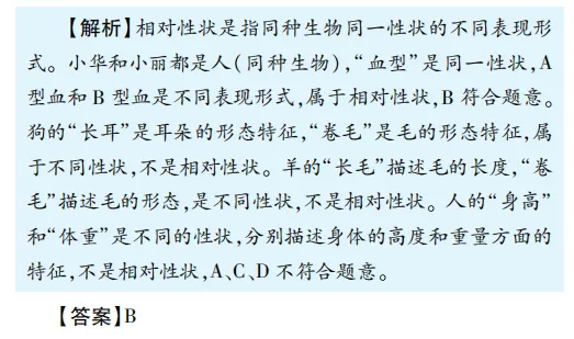 中考魔方丨生物·生物的遗传和变异-第11张图片-四季读书网 中考魔方丨生物·生物的遗传和变异-第11张图片-四季读书网
