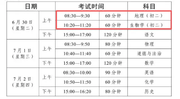 2026年初二生地会考真题&模拟卷汇总!初二佛山家长码住收藏→-第3张图片-四季读书网 2026年初二生地会考真题&模拟卷汇总!初二佛山家长码住收藏→-第3张图片-四季读书网