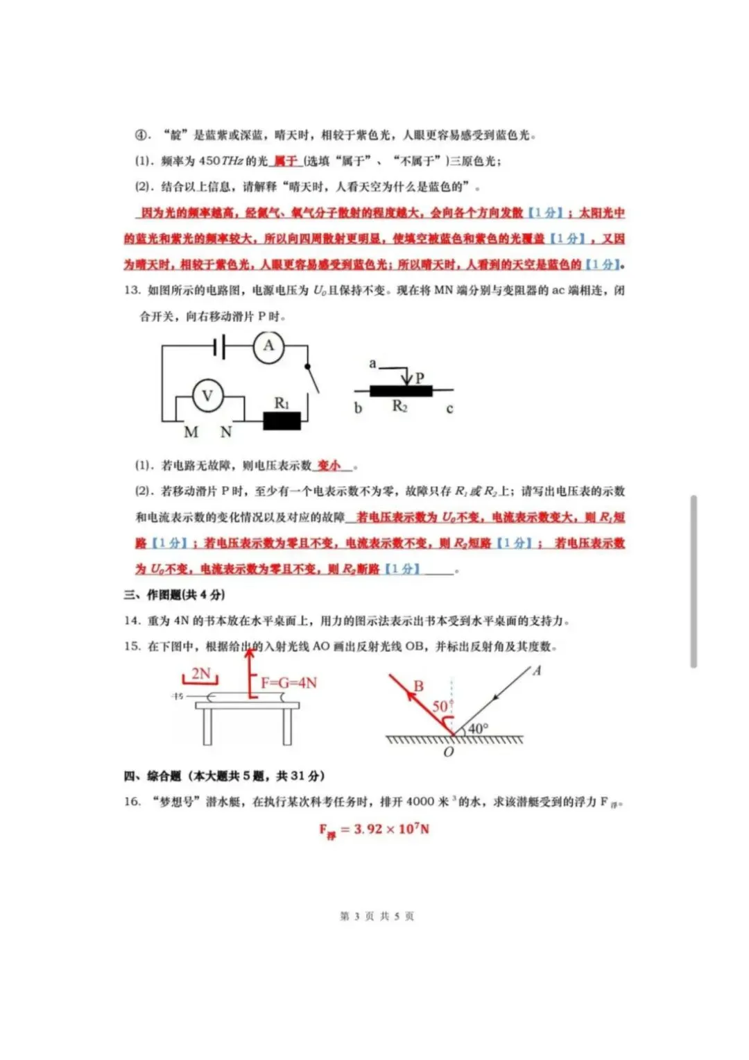 【中考】2025年上海中考物理试题和答案-第3张图片-四季读书网