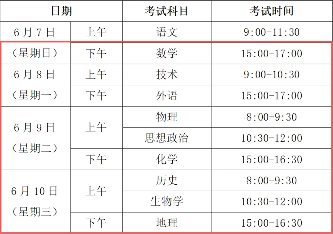 刚刚!2026年高考作文真题揭晓!-第23张图片-四季读书网