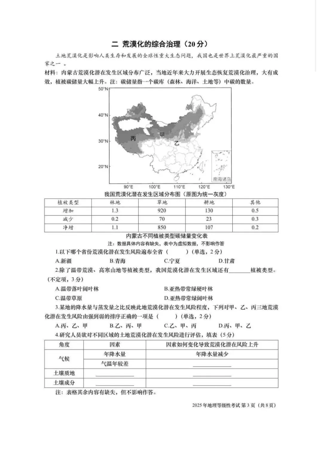 【中考】2025年上海中考地理试题和答案-第3张图片-四季读书网