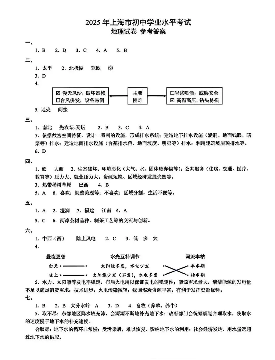 【中考】2025年上海中考地理试题和答案-第9张图片-四季读书网