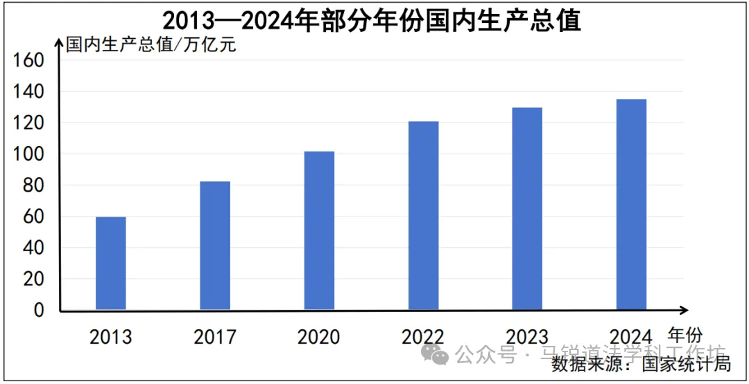 2025年山西省中考道德与法治真题(解析版)-第3张图片-四季读书网 2025年山西省中考道德与法治真题(解析版)-第3张图片-四季读书网
