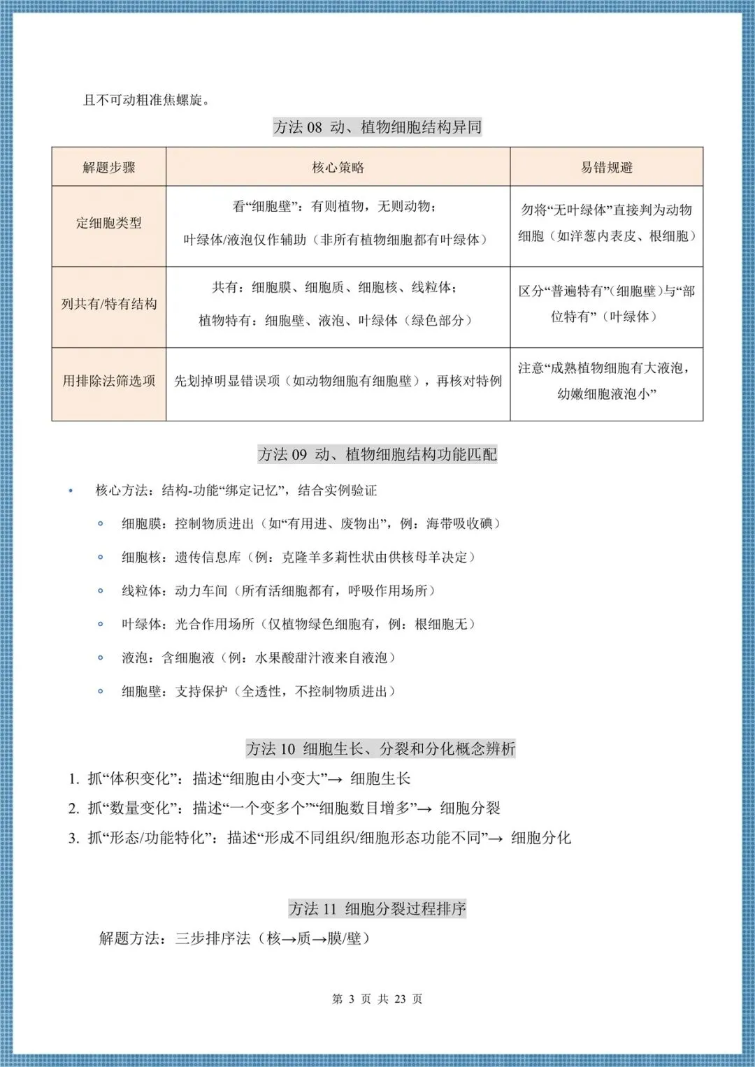 生地会考|2026中考生物必会方法汇总(86大方法)考前务必掌握,电子版可打印!-第3张图片-四季读书网