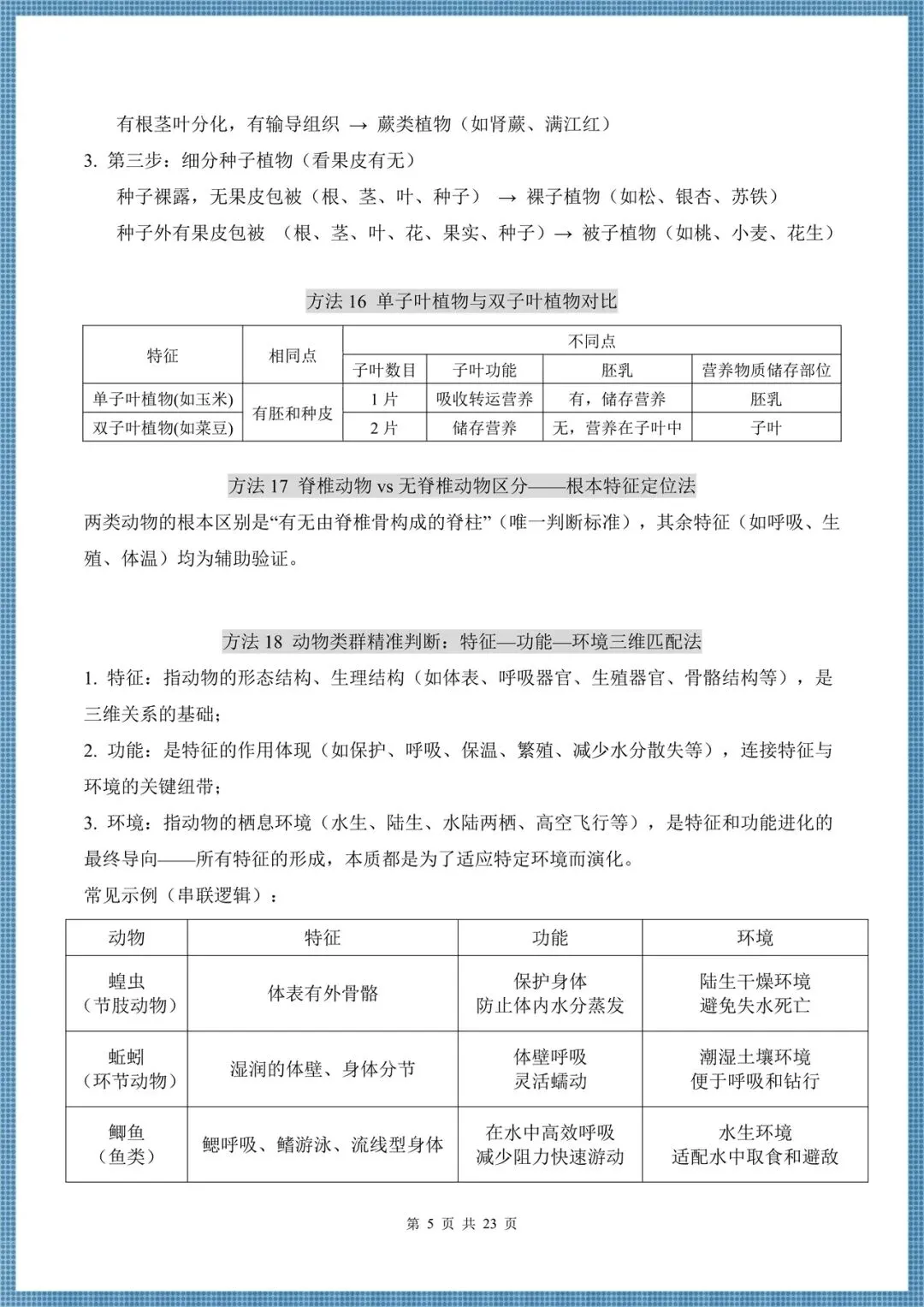 生地会考|2026中考生物必会方法汇总(86大方法)考前务必掌握,电子版可打印!-第5张图片-四季读书网