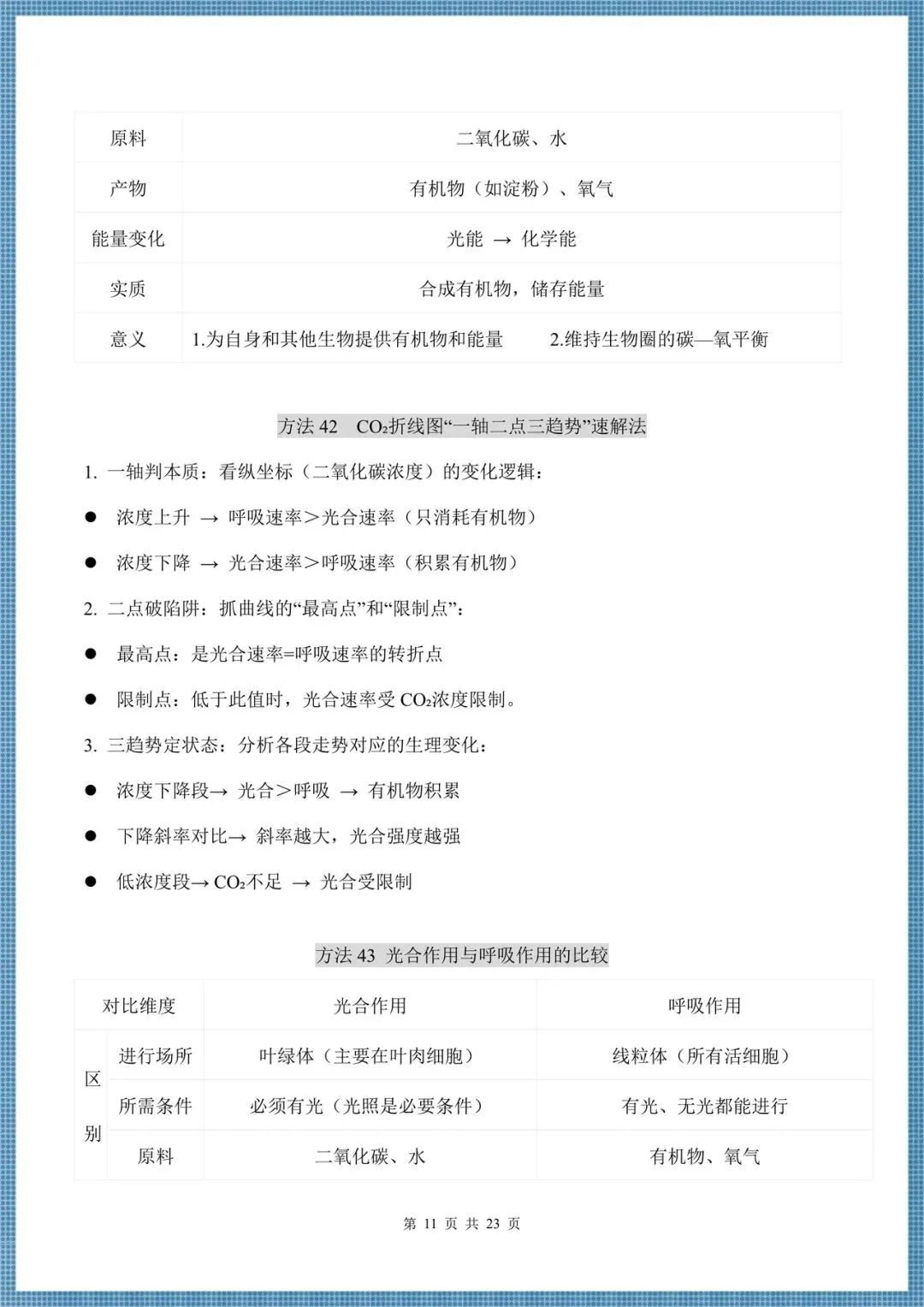 生地会考|2026中考生物必会方法汇总(86大方法)考前务必掌握,电子版可打印!-第11张图片-四季读书网