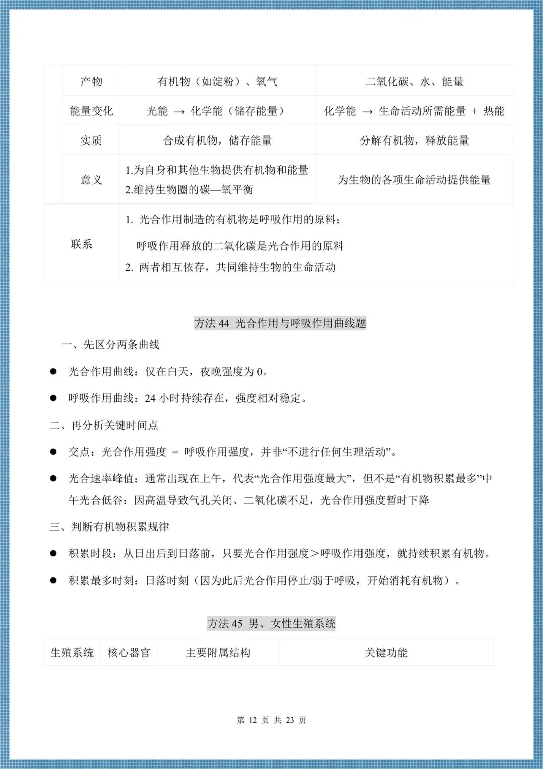 生地会考|2026中考生物必会方法汇总(86大方法)考前务必掌握,电子版可打印!-第12张图片-四季读书网
