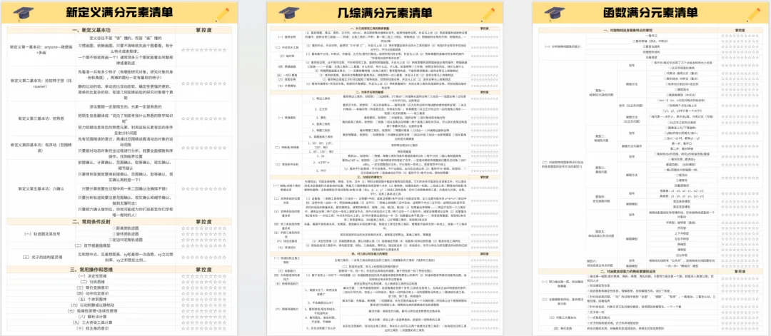 【2026中考做题时间表&满分元素对照表】领取,中考必备!-第5张图片-四季读书网