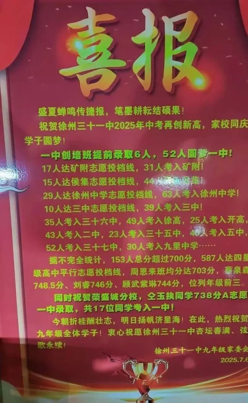 速看!徐州市区公办初中2025年中考成绩怎样,一起来看喜报!-第4张图片-四季读书网 速看!徐州市区公办初中2025年中考成绩怎样,一起来看喜报!-第4张图片-四季读书网