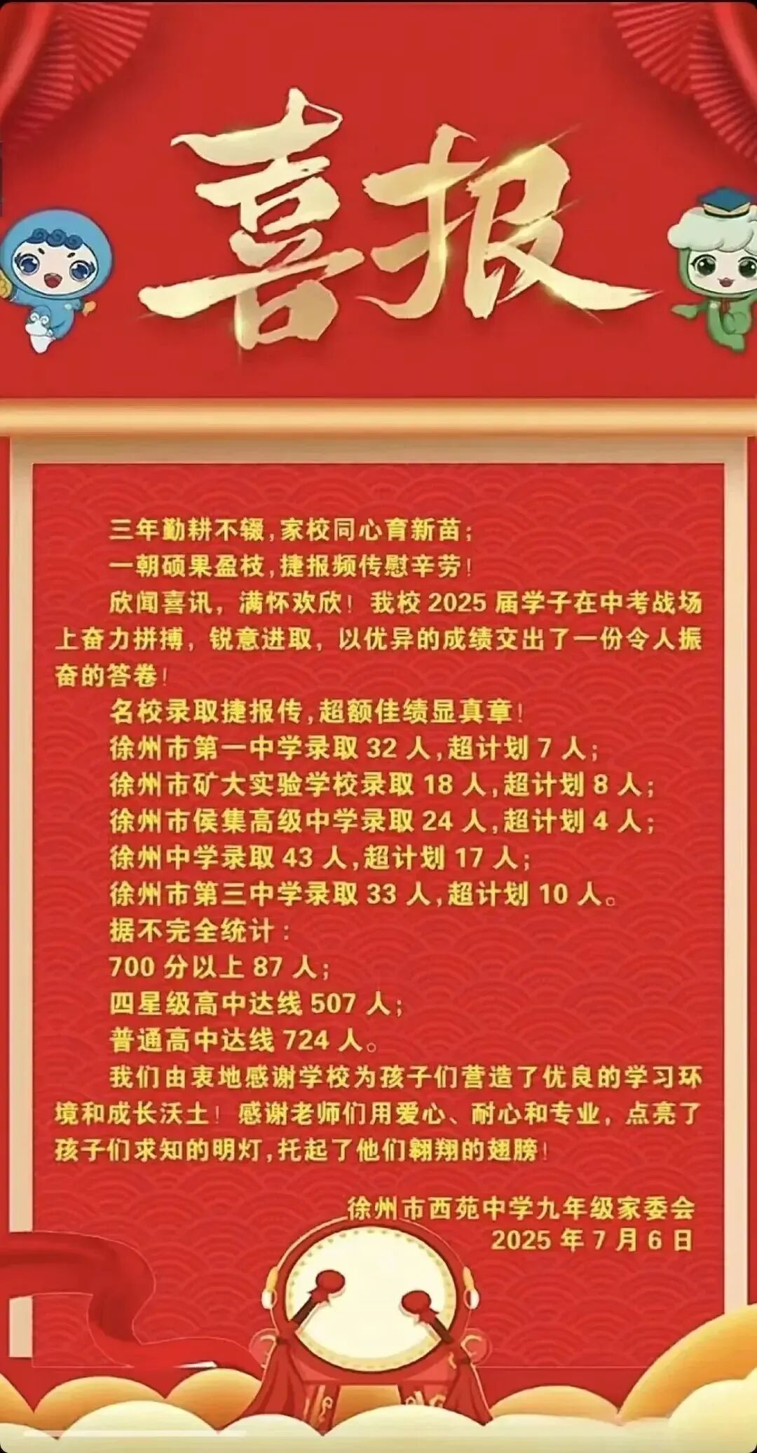 速看!徐州市区公办初中2025年中考成绩怎样,一起来看喜报!-第5张图片-四季读书网 速看!徐州市区公办初中2025年中考成绩怎样,一起来看喜报!-第5张图片-四季读书网