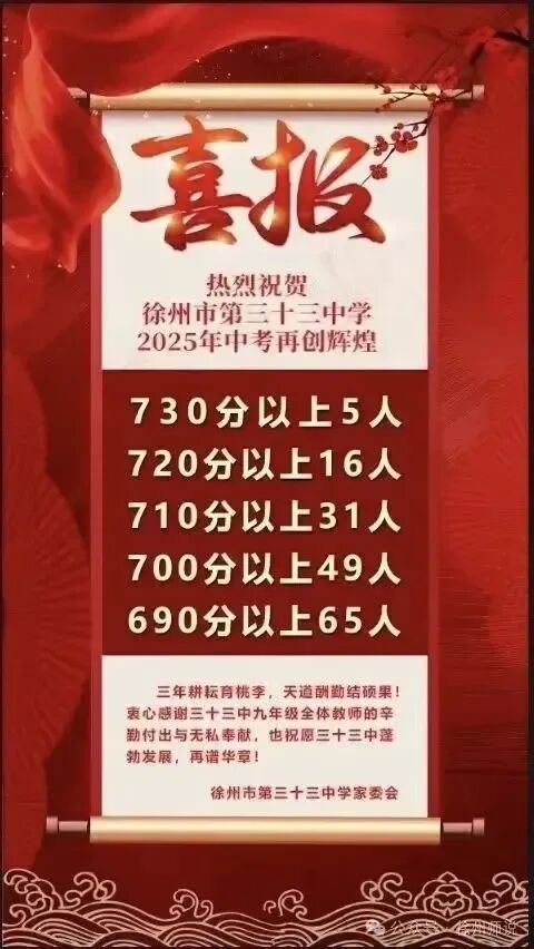 速看!徐州市区公办初中2025年中考成绩怎样,一起来看喜报!-第11张图片-四季读书网 速看!徐州市区公办初中2025年中考成绩怎样,一起来看喜报!-第11张图片-四季读书网