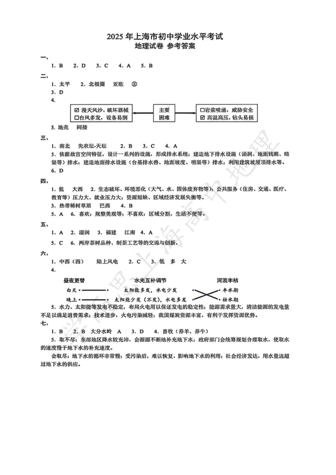 2025上海地理初中学业水平考试真题及答案-第11张图片-四季读书网