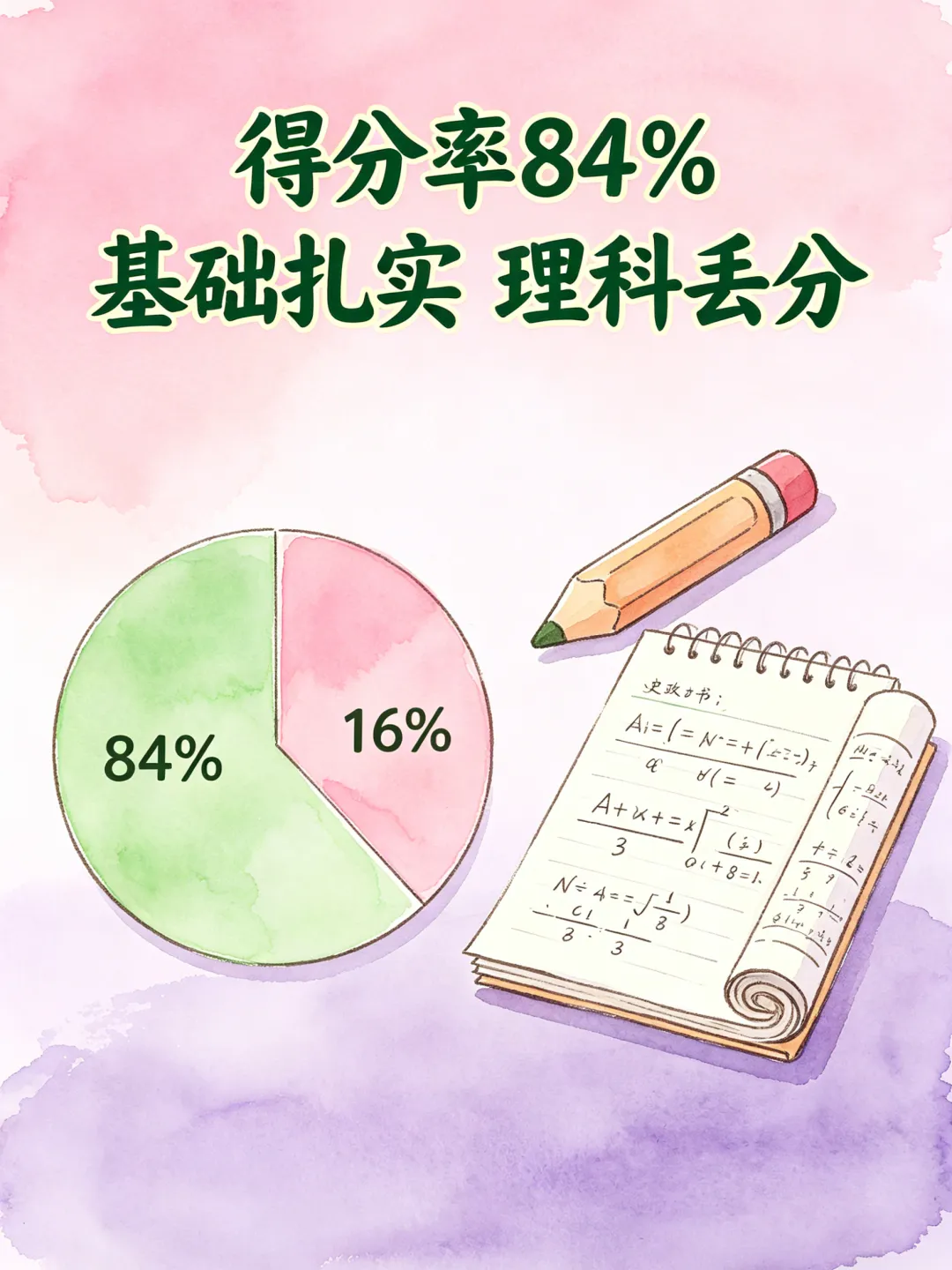 苏州中考620分段高中路线图-第3张图片-四季读书网 苏州中考620分段高中路线图-第3张图片-四季读书网