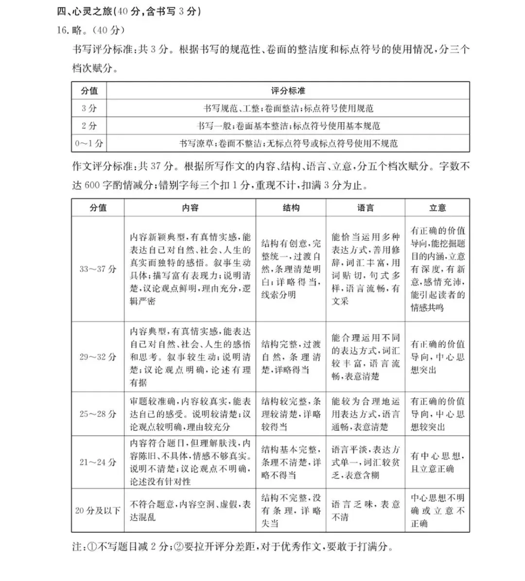 【新题】2026山西中考语文模拟测试题-第9张图片-四季读书网