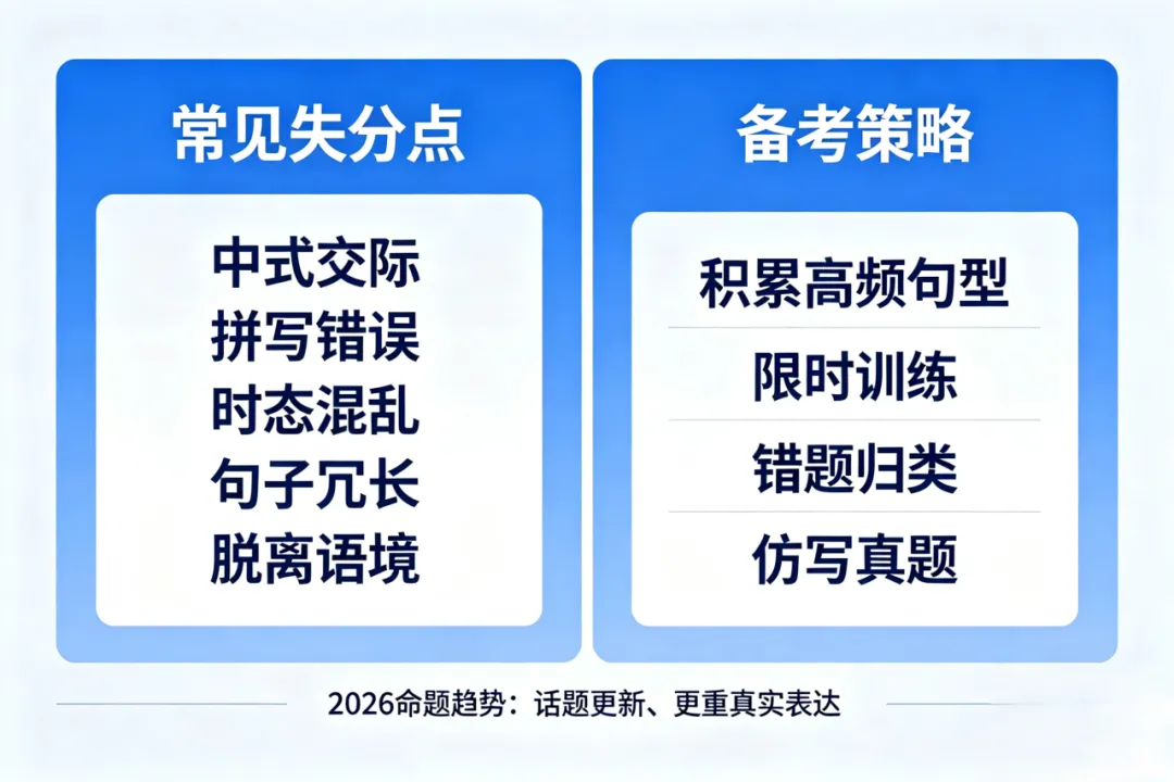 第四十期 拆解补全,“赢”接中考——李艳初中英语名师工作室聚焦补全对话,助力2026年-第13张图片-四季读书网