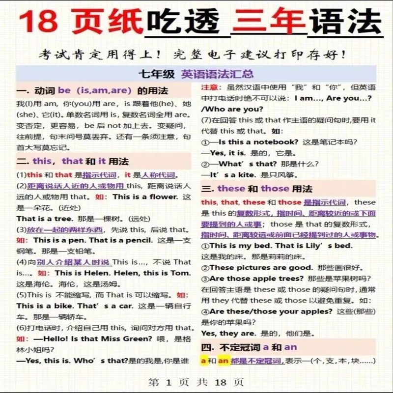 初中英语语法体系18页总结,助力中考复习-第1张图片-四季读书网 初中英语语法体系18页总结,助力中考复习-第1张图片-四季读书网