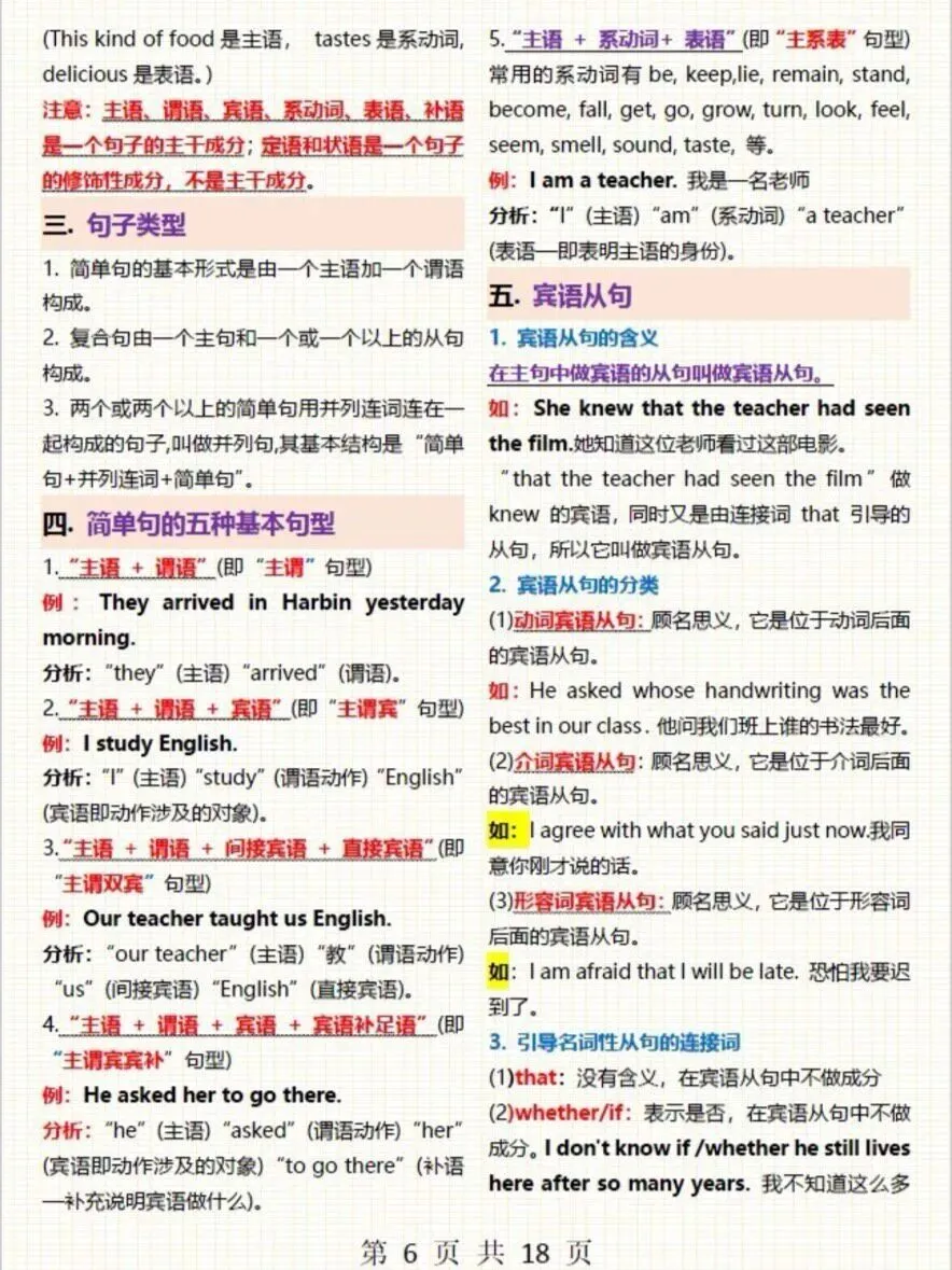 初中英语语法体系18页总结,助力中考复习-第3张图片-四季读书网 初中英语语法体系18页总结,助力中考复习-第3张图片-四季读书网