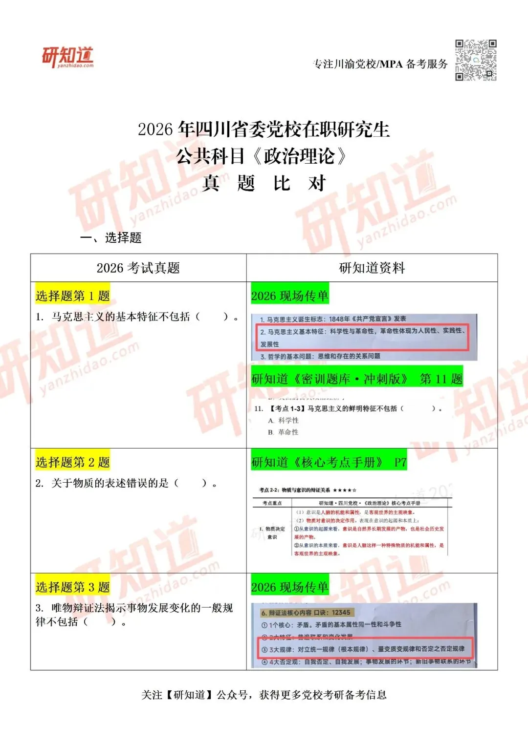 四川党校 | 2026真题及研知道资料比对!!-第7张图片-四季读书网 四川党校 | 2026真题及研知道资料比对!!-第7张图片-四季读书网