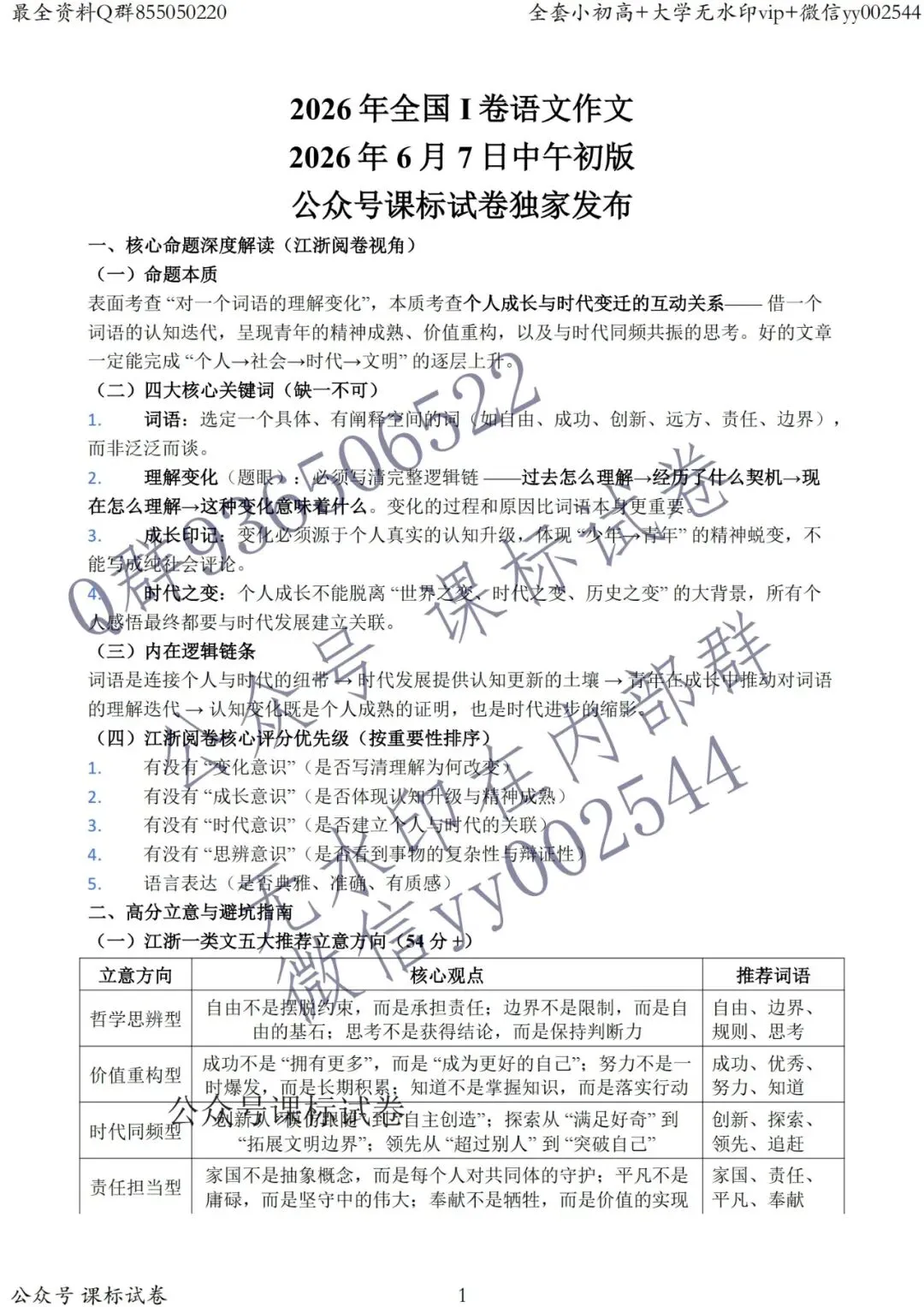 2026新高考1卷语文作文真题+解析+结构+素材库等【青年新语】-第1张图片-四季读书网