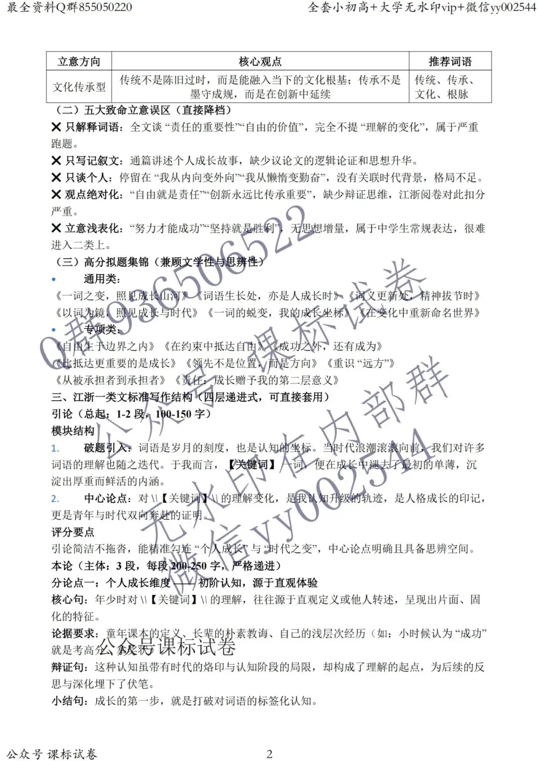 2026新高考1卷语文作文真题+解析+结构+素材库等【青年新语】-第2张图片-四季读书网