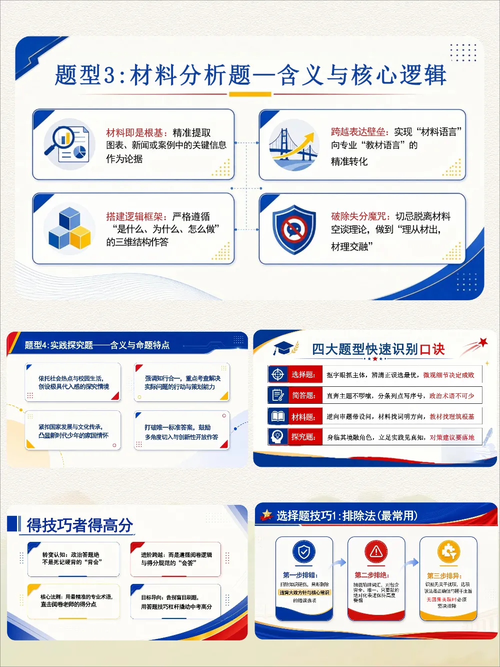 中考政治冲刺|掌握答题技巧,考场稳拿高分!-第1张图片-四季读书网