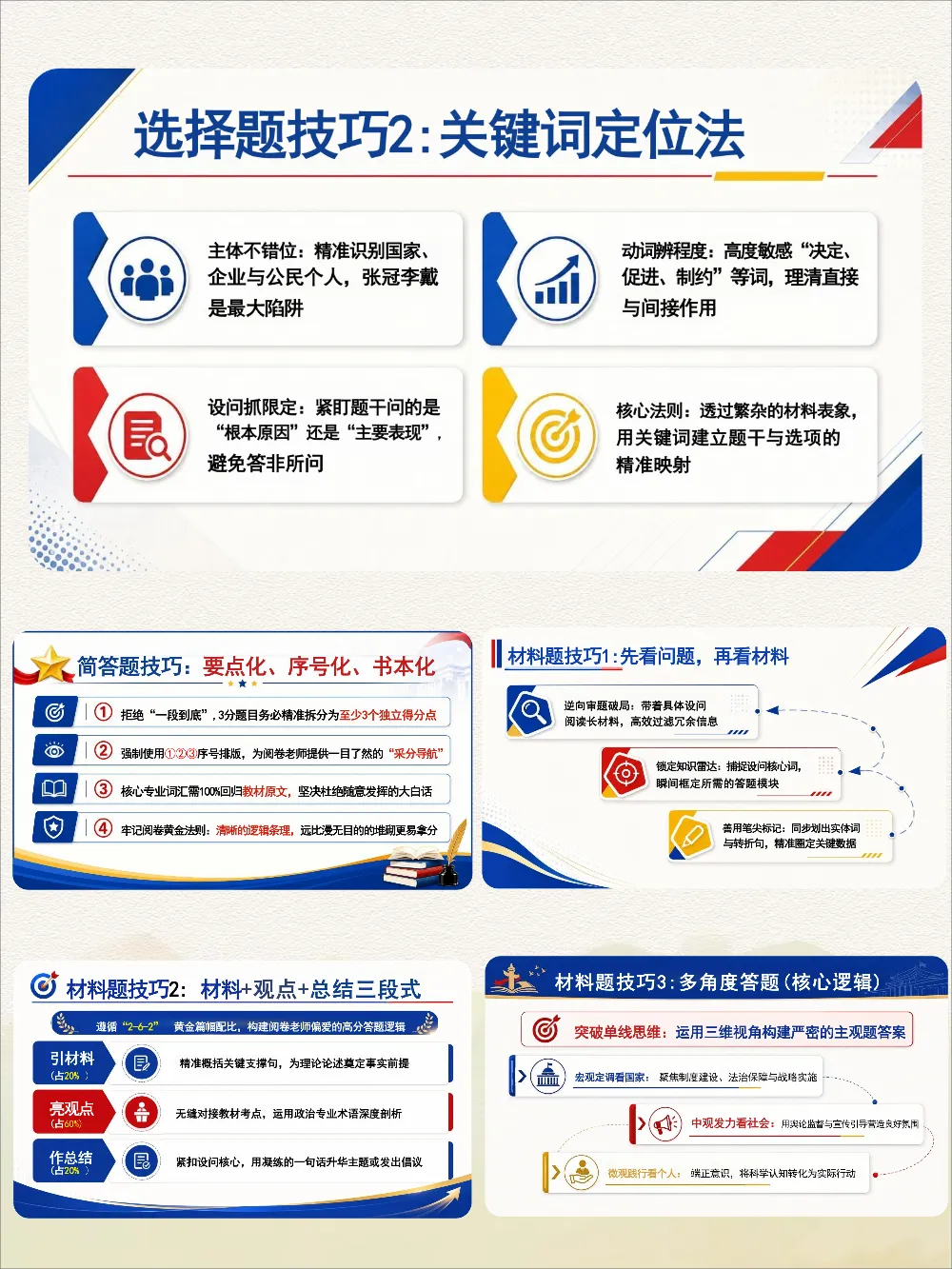 中考政治冲刺|掌握答题技巧,考场稳拿高分!-第2张图片-四季读书网