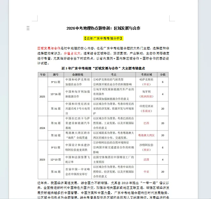 2026中考地理热点题特训:区域发展与合作7页-第1张图片-四季读书网
