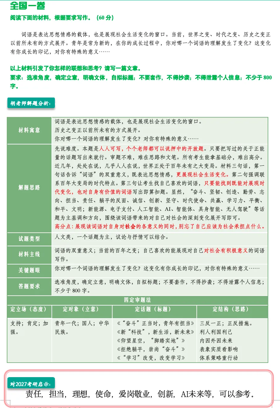 ◆ 人人命中人人会写2026高考作文真题考研写作老师专业解读上新【含对2026管综/396经综写作的参考意义】-第5张图片-四季读书网