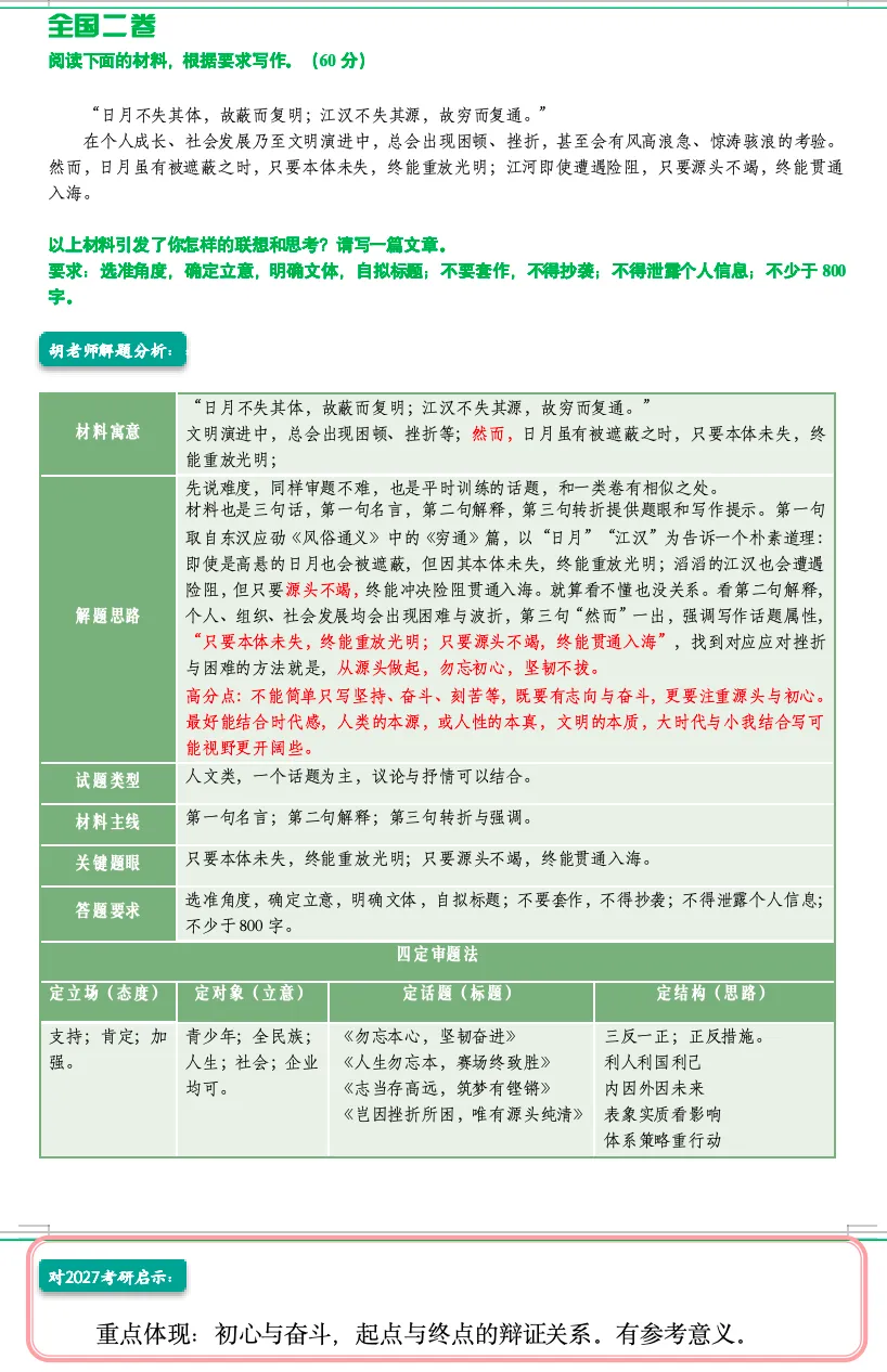 ◆ 人人命中人人会写2026高考作文真题考研写作老师专业解读上新【含对2026管综/396经综写作的参考意义】-第8张图片-四季读书网