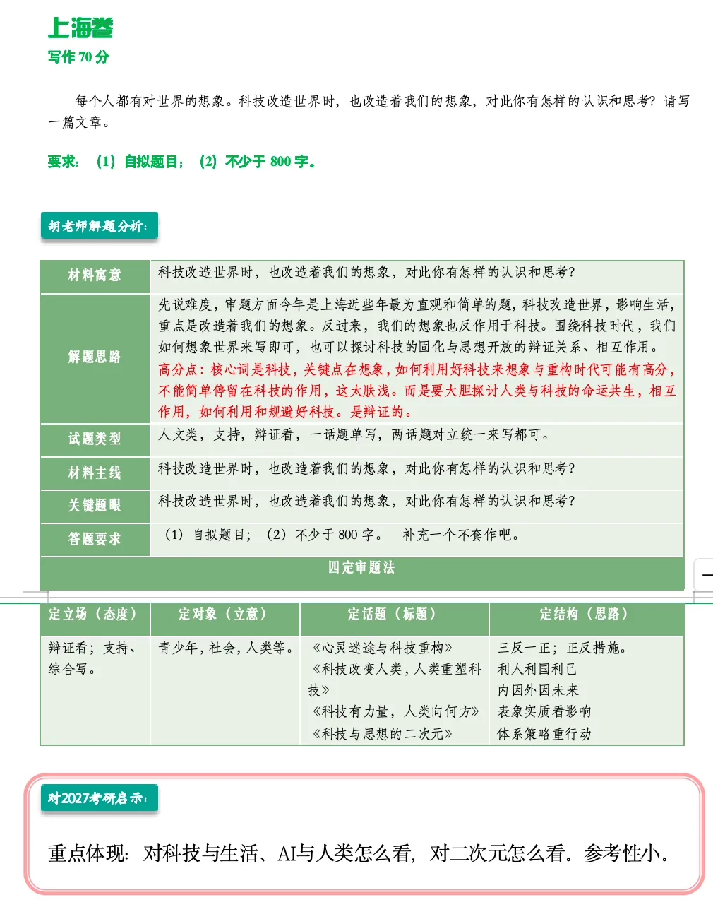 ◆ 人人命中人人会写2026高考作文真题考研写作老师专业解读上新【含对2026管综/396经综写作的参考意义】-第14张图片-四季读书网