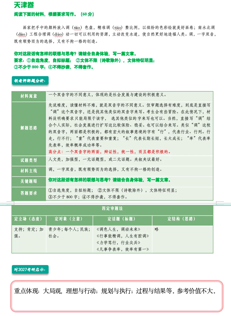 ◆ 人人命中人人会写2026高考作文真题考研写作老师专业解读上新【含对2026管综/396经综写作的参考意义】-第17张图片-四季读书网