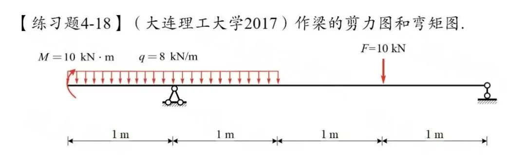 27考研材料力学每日一题(0607)| 弯曲内力-大连理工大学2017年-节选自《材料力学复习全书》-第2张图片-四季读书网 27考研材料力学每日一题(0607)| 弯曲内力-大连理工大学2017年-节选自《材料力学复习全书》-第2张图片-四季读书网