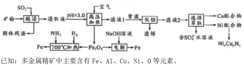【考前特训】2026中考化学冲刺(20,21)-第2张图片-四季读书网 【考前特训】2026中考化学冲刺(20,21)-第2张图片-四季读书网
