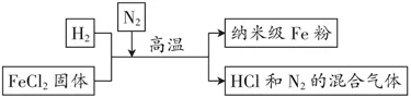 【考前特训】2026中考化学冲刺(20,21)-第3张图片-四季读书网 【考前特训】2026中考化学冲刺(20,21)-第3张图片-四季读书网