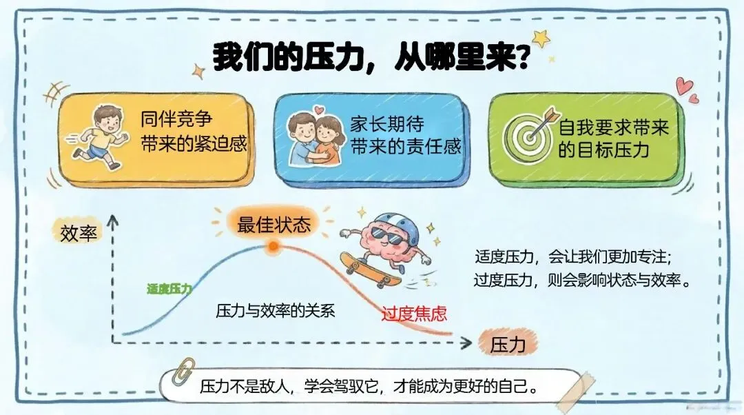 中考最后30天,我在黑板上写了六个字:好多孩子突然抬头了-第2张图片-四季读书网 中考最后30天,我在黑板上写了六个字:好多孩子突然抬头了-第2张图片-四季读书网