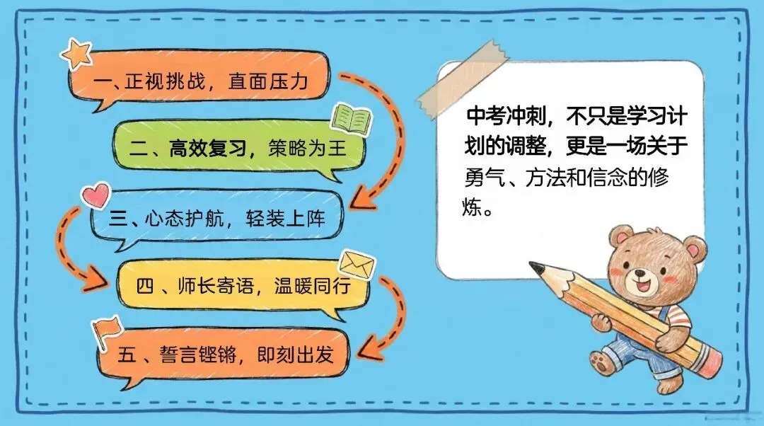 中考最后30天,我在黑板上写了六个字:好多孩子突然抬头了-第10张图片-四季读书网 中考最后30天,我在黑板上写了六个字:好多孩子突然抬头了-第10张图片-四季读书网