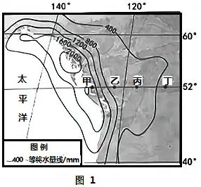 中考地理考前特训:《天气与气候及其影响》专题-第1张图片-四季读书网 中考地理考前特训:《天气与气候及其影响》专题-第1张图片-四季读书网