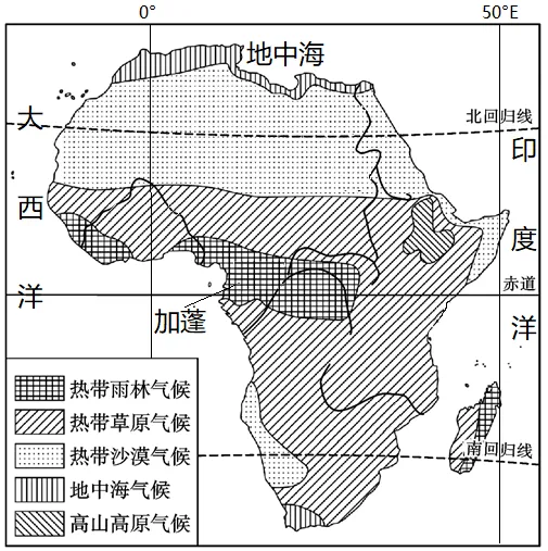 中考地理考前特训:《天气与气候及其影响》专题-第6张图片-四季读书网 中考地理考前特训:《天气与气候及其影响》专题-第6张图片-四季读书网