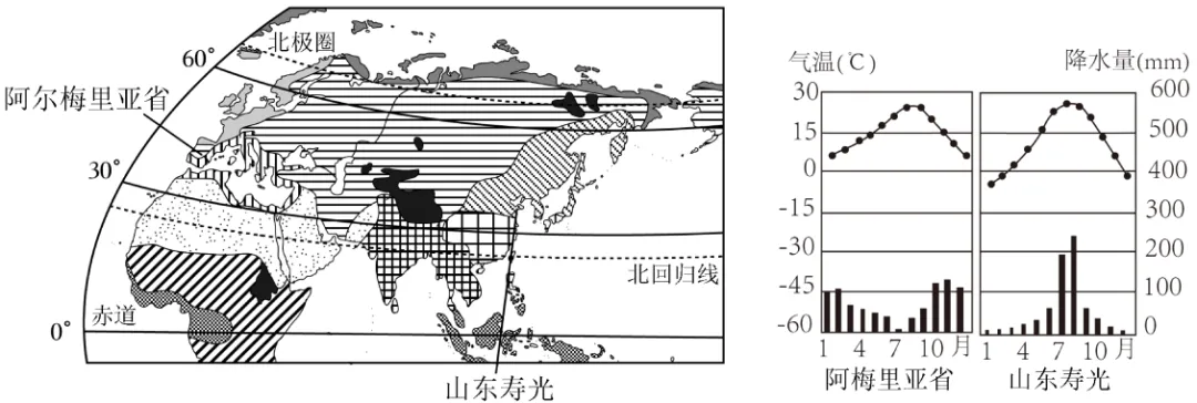 中考地理考前特训:《天气与气候及其影响》专题-第30张图片-四季读书网 中考地理考前特训:《天气与气候及其影响》专题-第30张图片-四季读书网