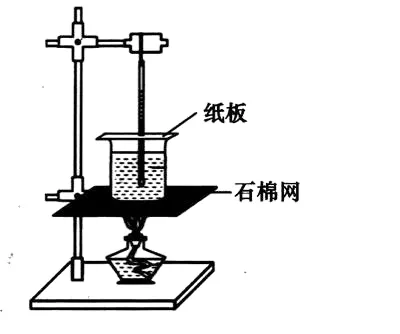 中考物理一轮复习高频考点:热学实验探究-第3张图片-四季读书网