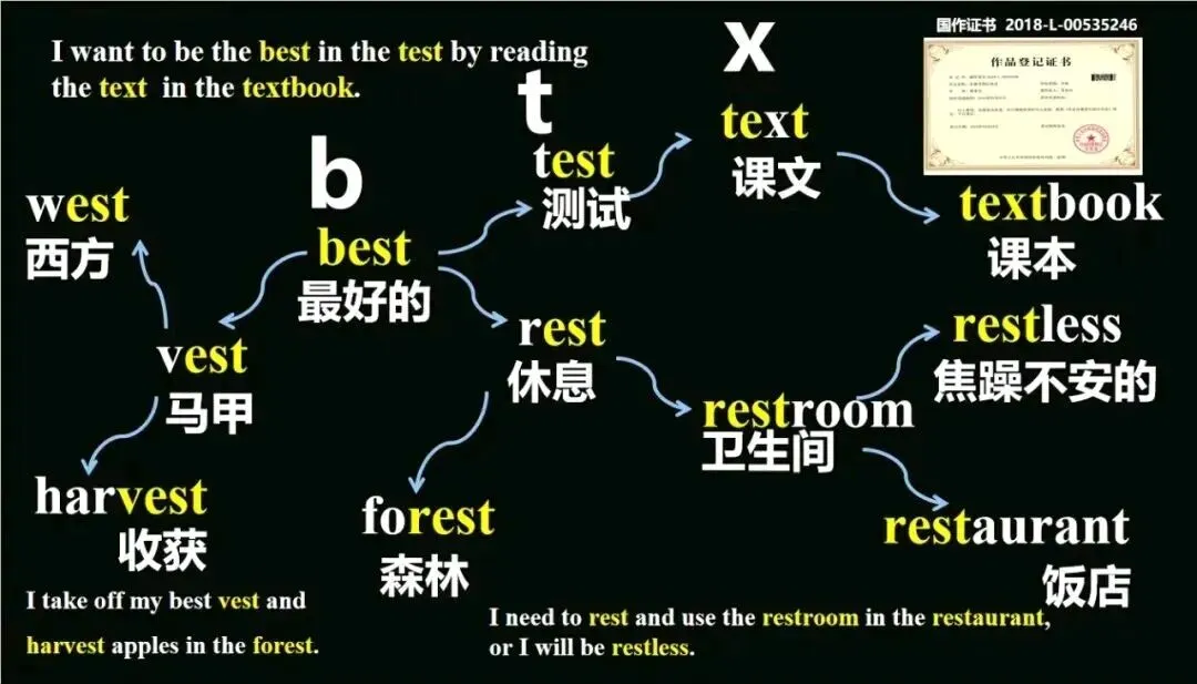 2026全国Ⅰ卷高考语文作文真题 | AI满分范文+答案深度点评(含各省作文题卷)-第5张图片-四季读书网