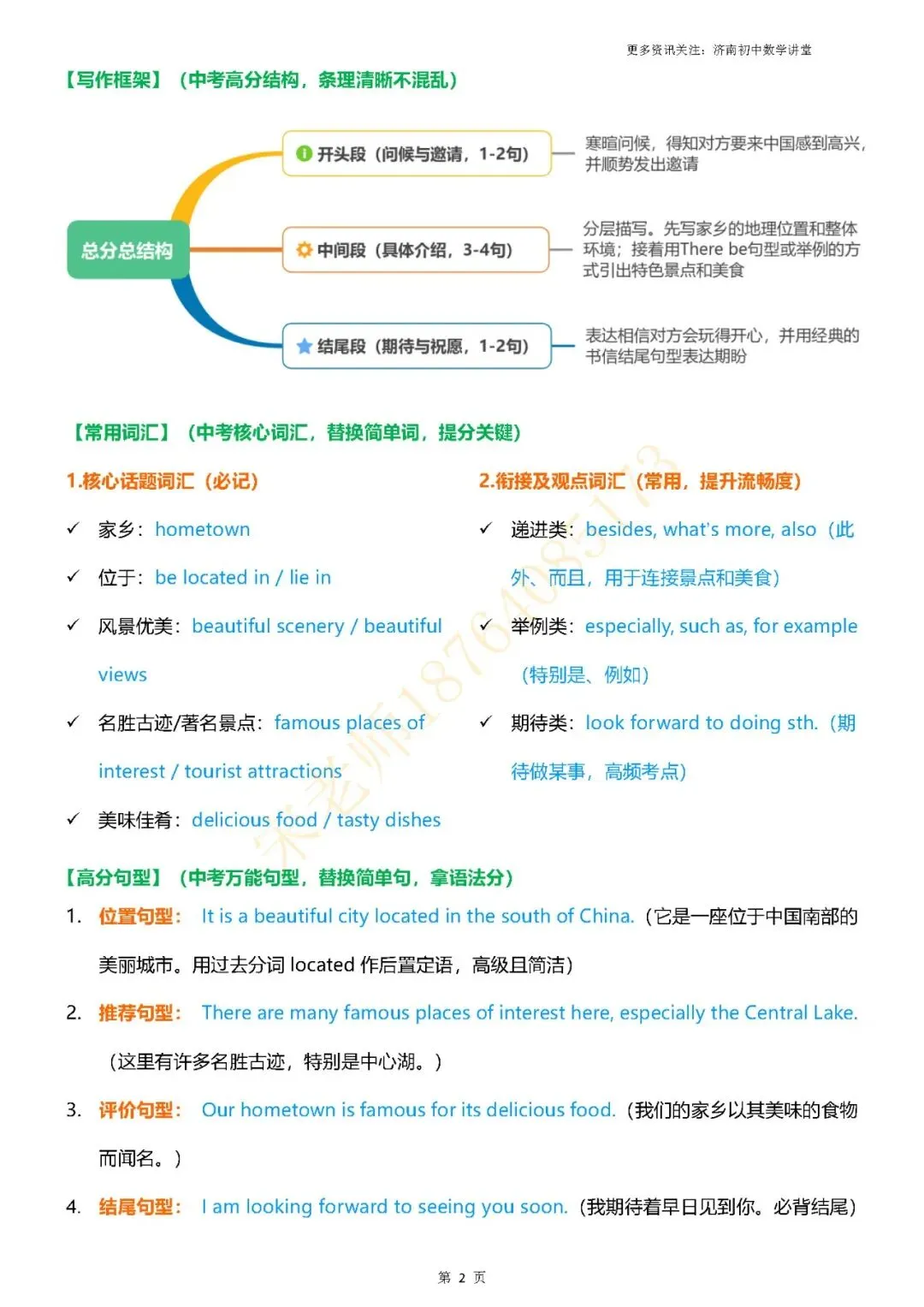 2026中考|英语作文考前押题(二)-第2张图片-四季读书网