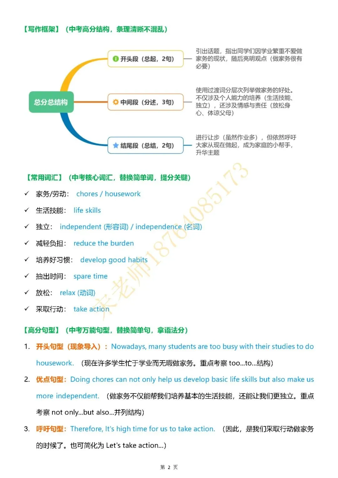2026中考|英语作文考前押题(二)-第7张图片-四季读书网