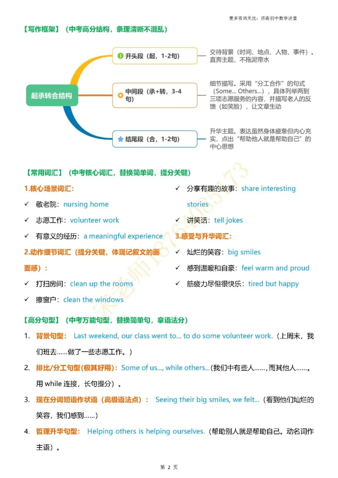 2026中考|英语作文考前押题(二)-第12张图片-四季读书网
