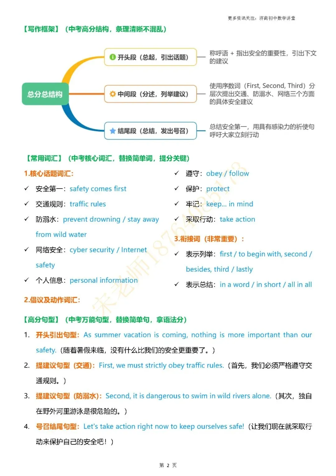 2026中考|英语作文考前押题(二)-第17张图片-四季读书网