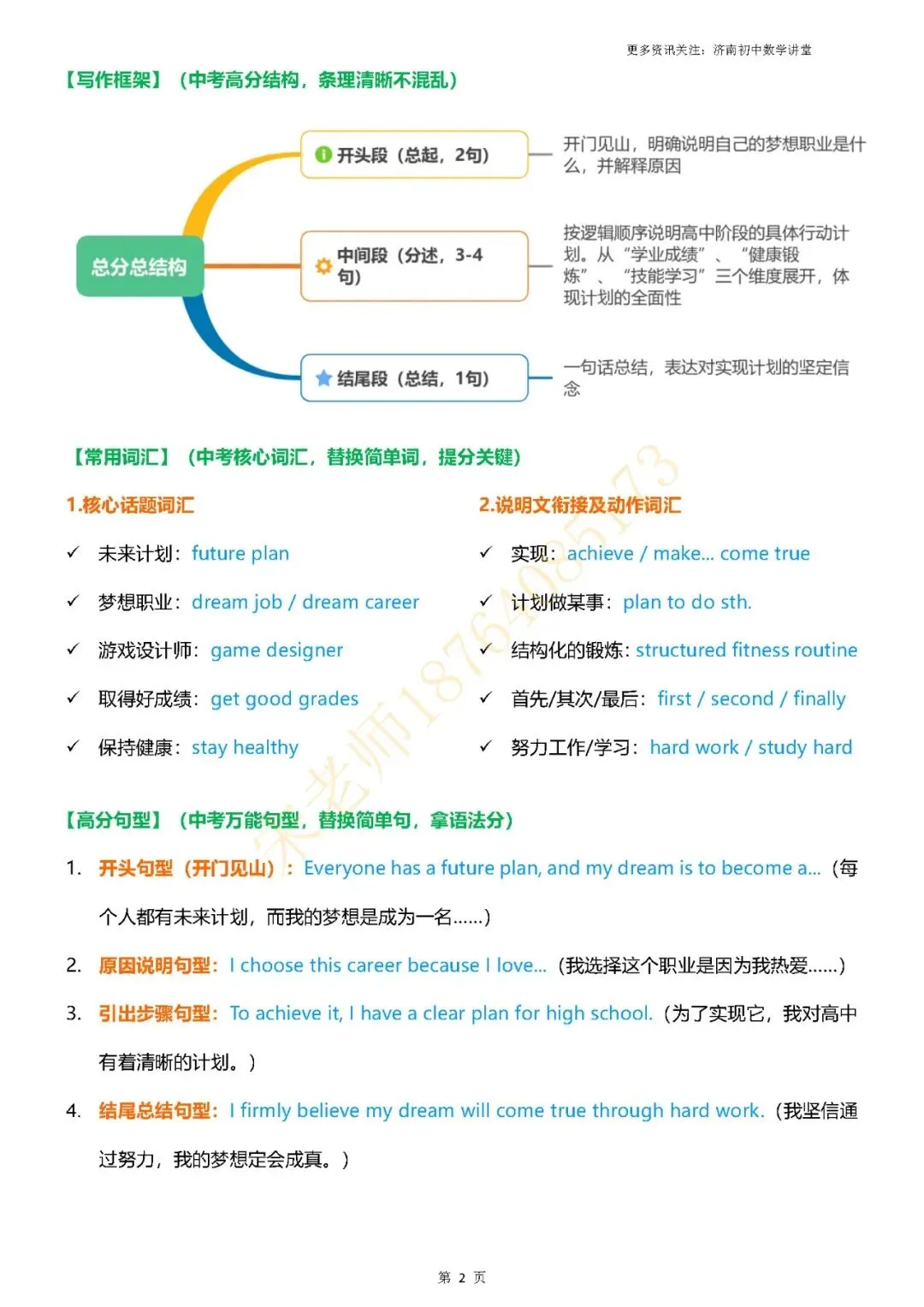 2026中考|英语作文考前押题(二)-第22张图片-四季读书网