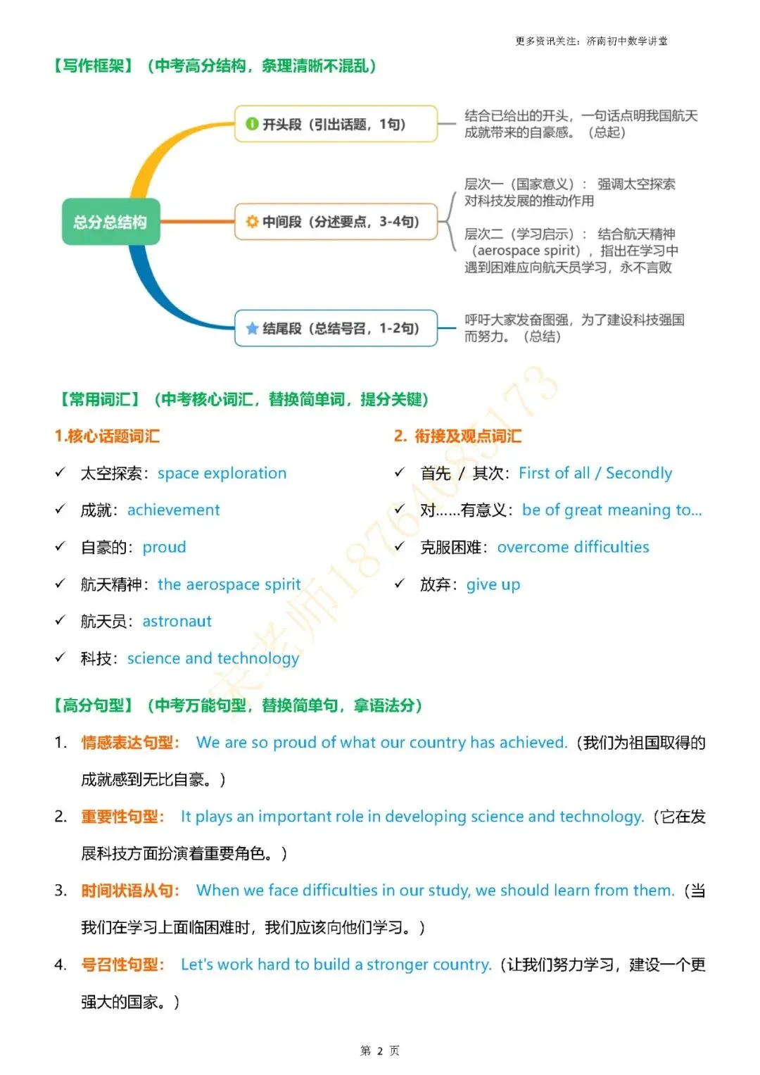 2026中考|英语作文考前押题(二)-第27张图片-四季读书网