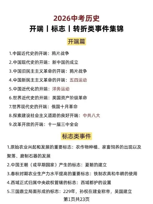 2026中考历史开端标志转折类事件锦集-第3张图片-四季读书网 2026中考历史开端标志转折类事件锦集-第3张图片-四季读书网